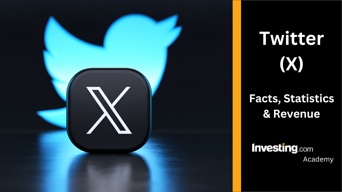 Discord data analysis